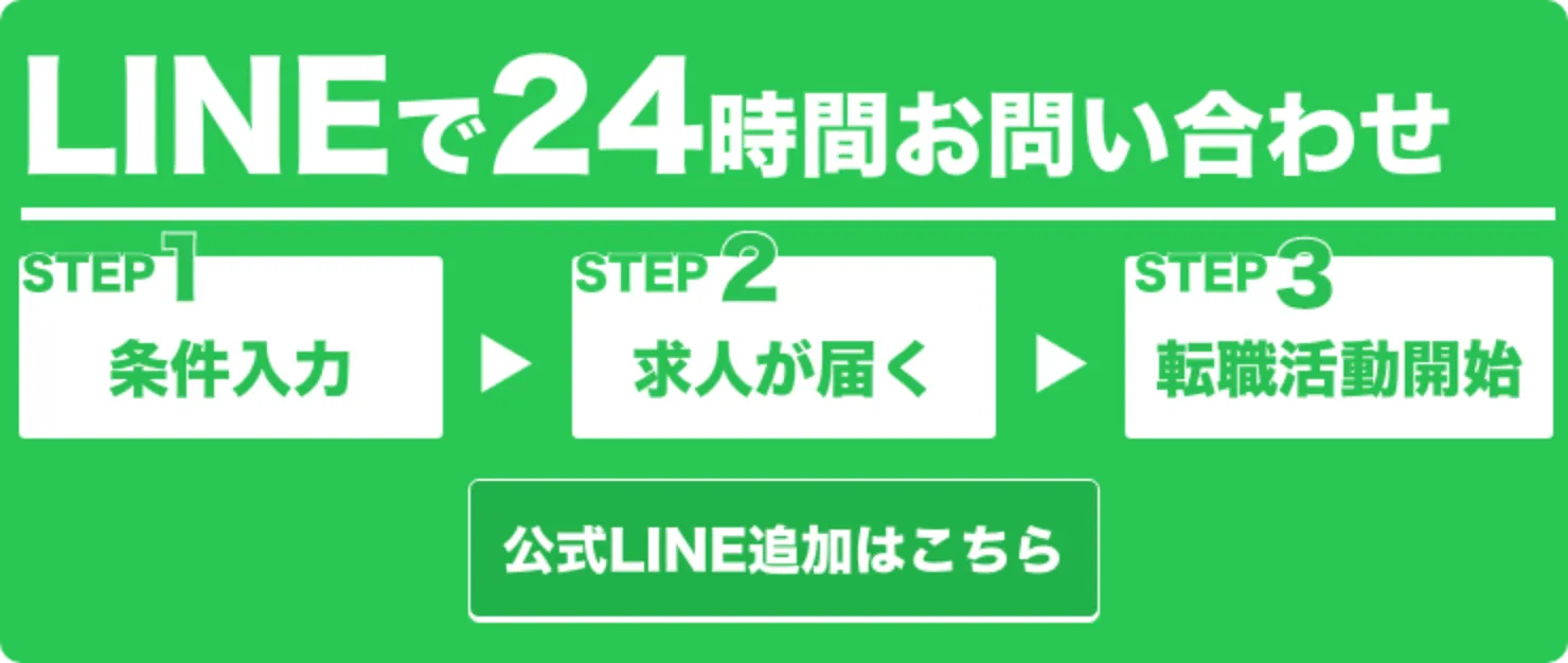 LINE