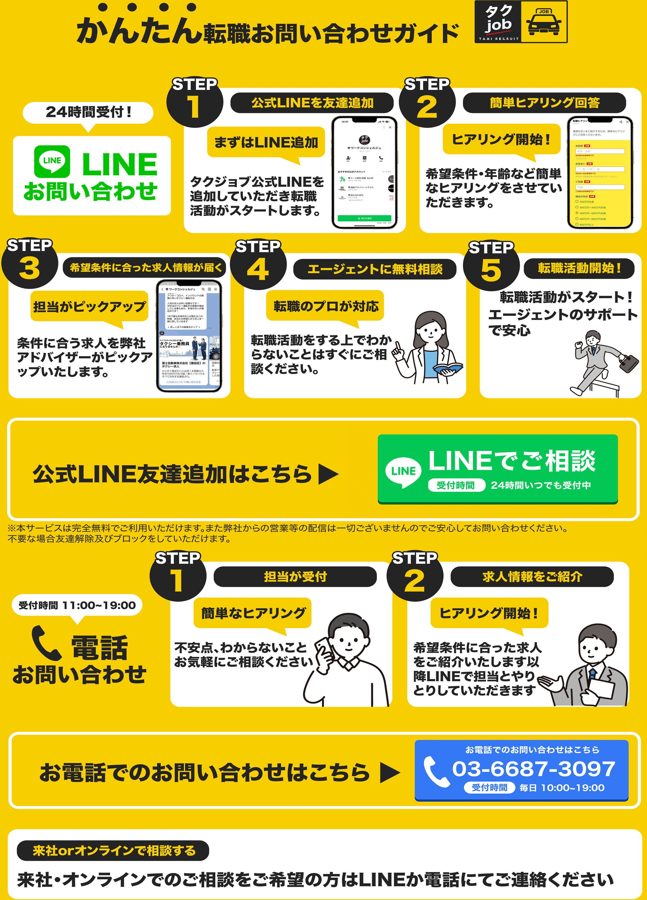 かんたん転職お問い合わせガイド