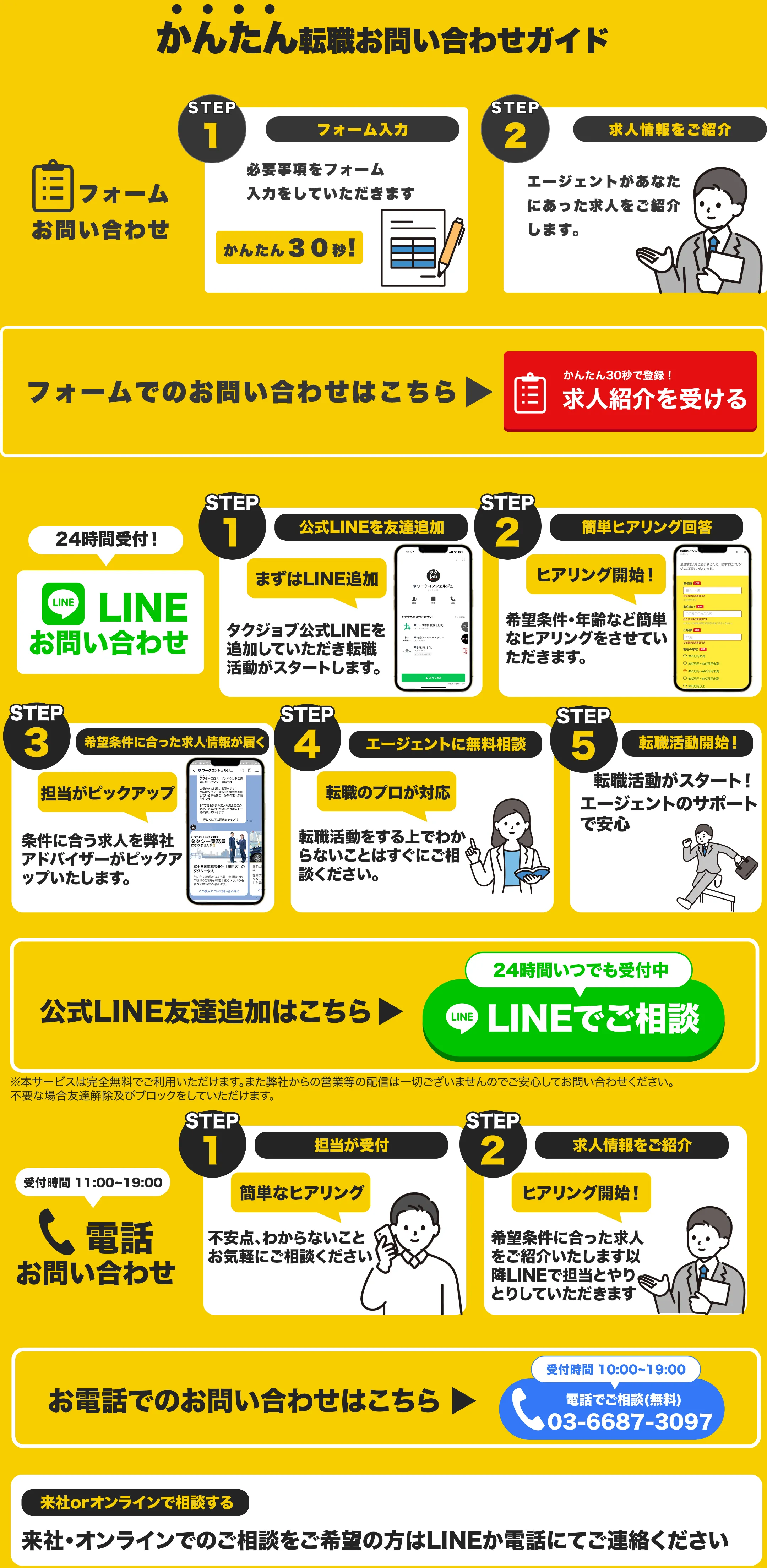 かんたん転職お問い合わせガイド